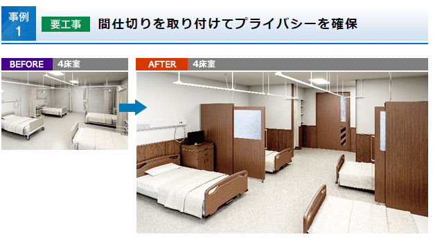 間仕切りを取り付けてプライバシーを確保