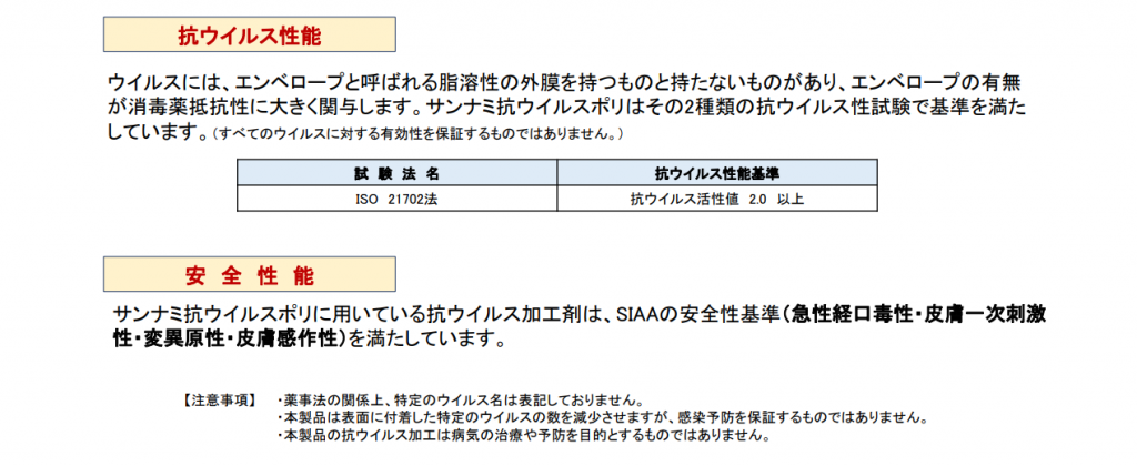 効果と安全性が立証された抗ウイルス加工ポリエステル化粧板