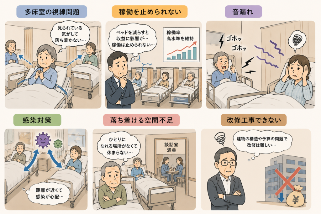 多床室の課題解決